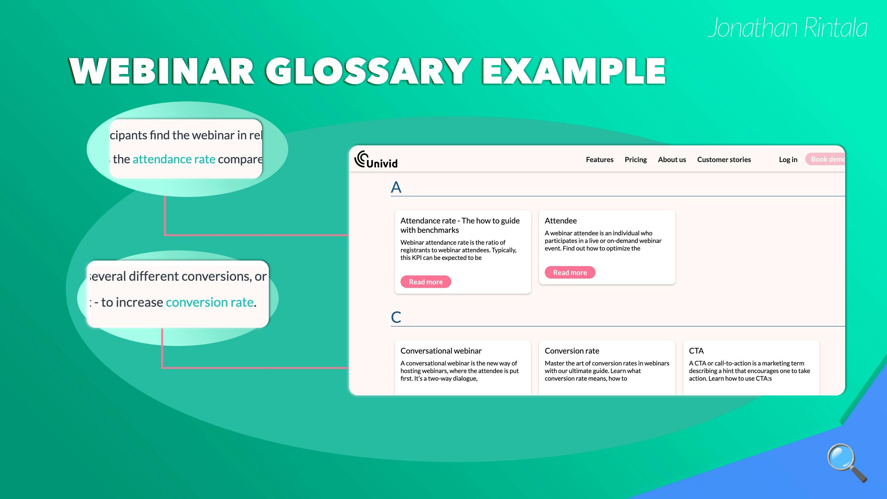 Glossary - A SEO example for SaaS