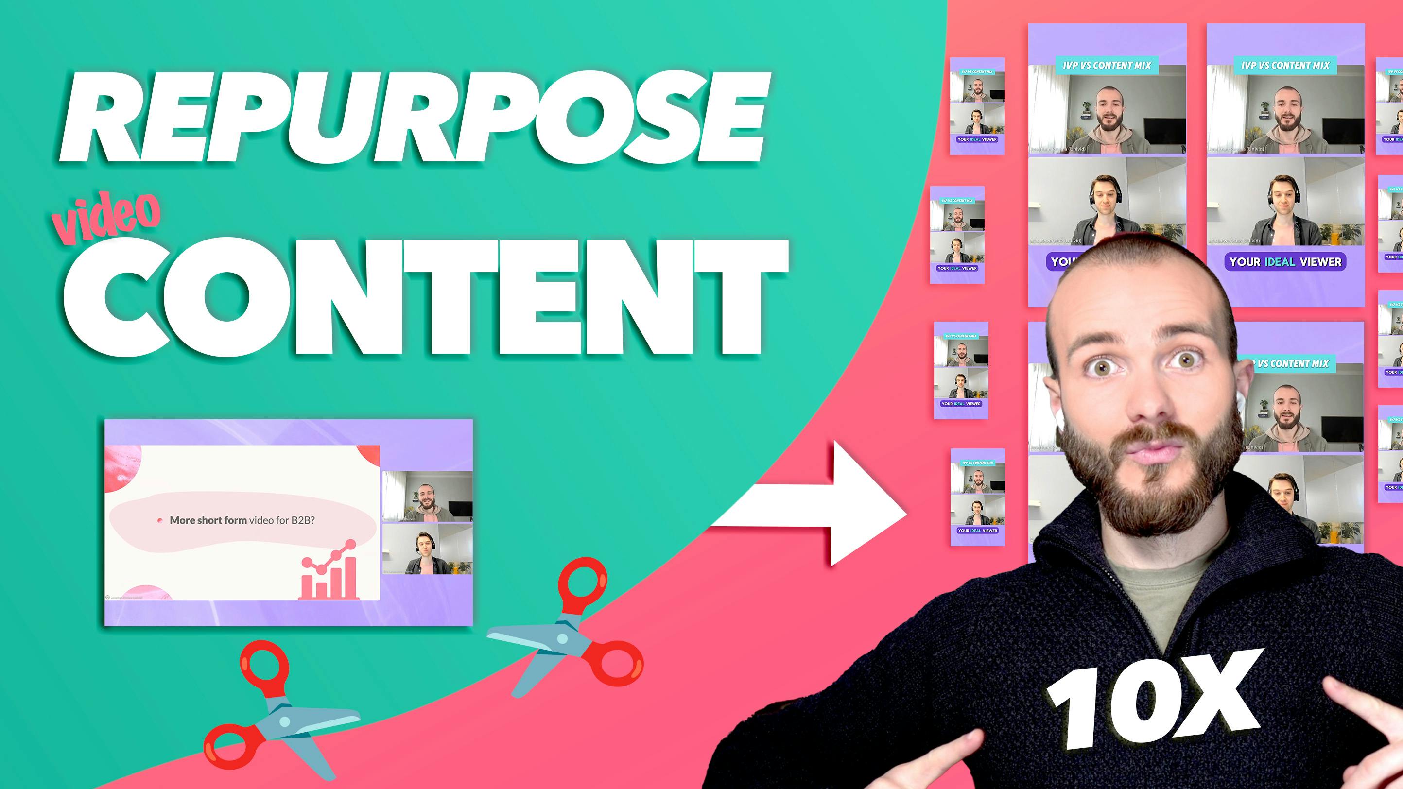 How to guide: Repurpose Video Content to 10X Your B2B Marketing Efforts